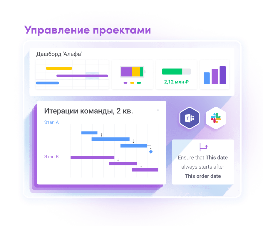 ru cluster Project management